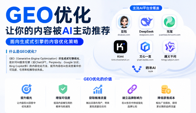 兰州GEO与SEO有何相似之处
